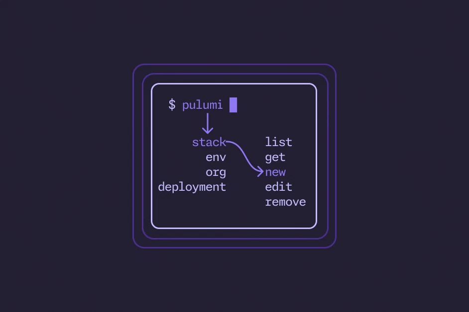 Better CLI Interactions for Agents and Humans