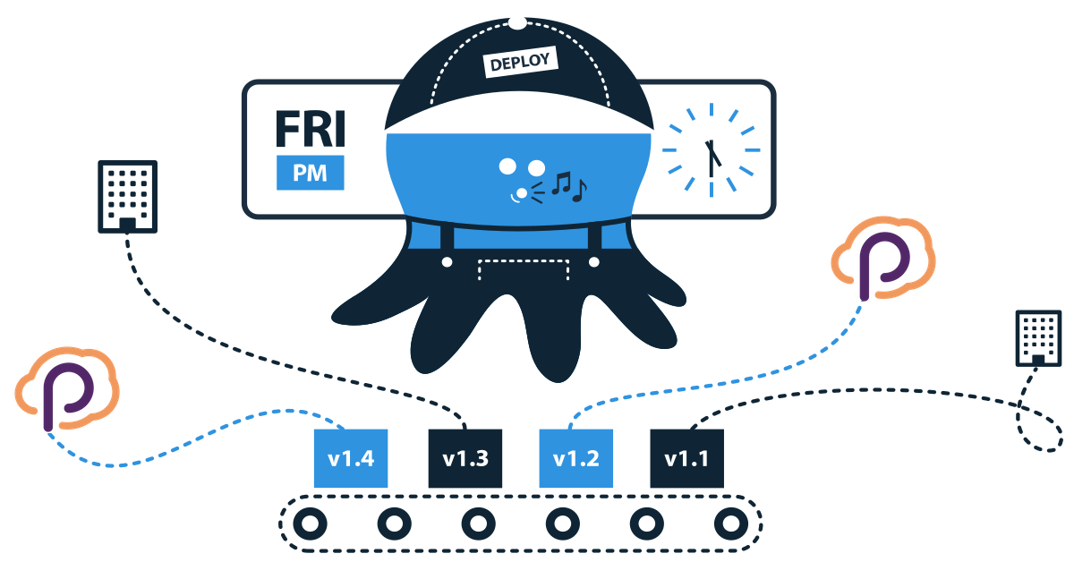 Continuous Delivery on Octopus Deploy using Pulumi