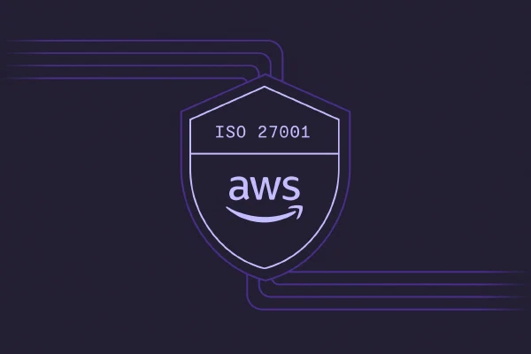 Enforce ISO 27001 Across Your AWS Infrastructure
