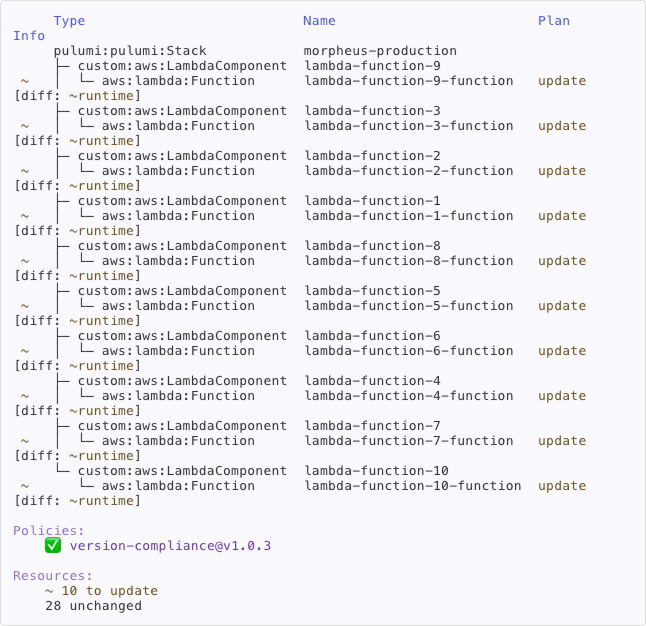 Neo asking to run a preview