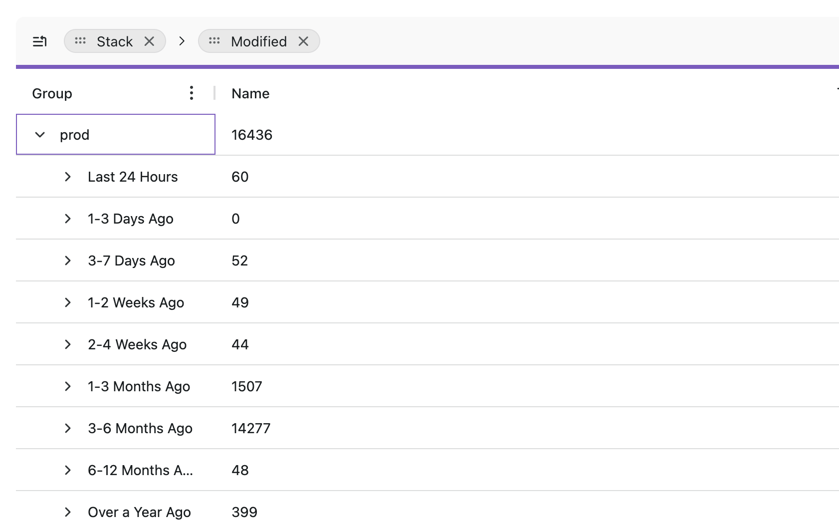 Resource Search Grouping