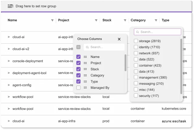 Azure dashboard