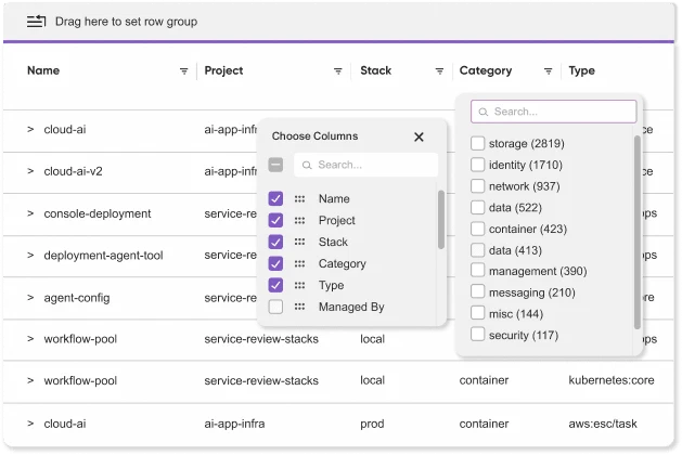 Pulumi Insights multi-cloud visibility and governance