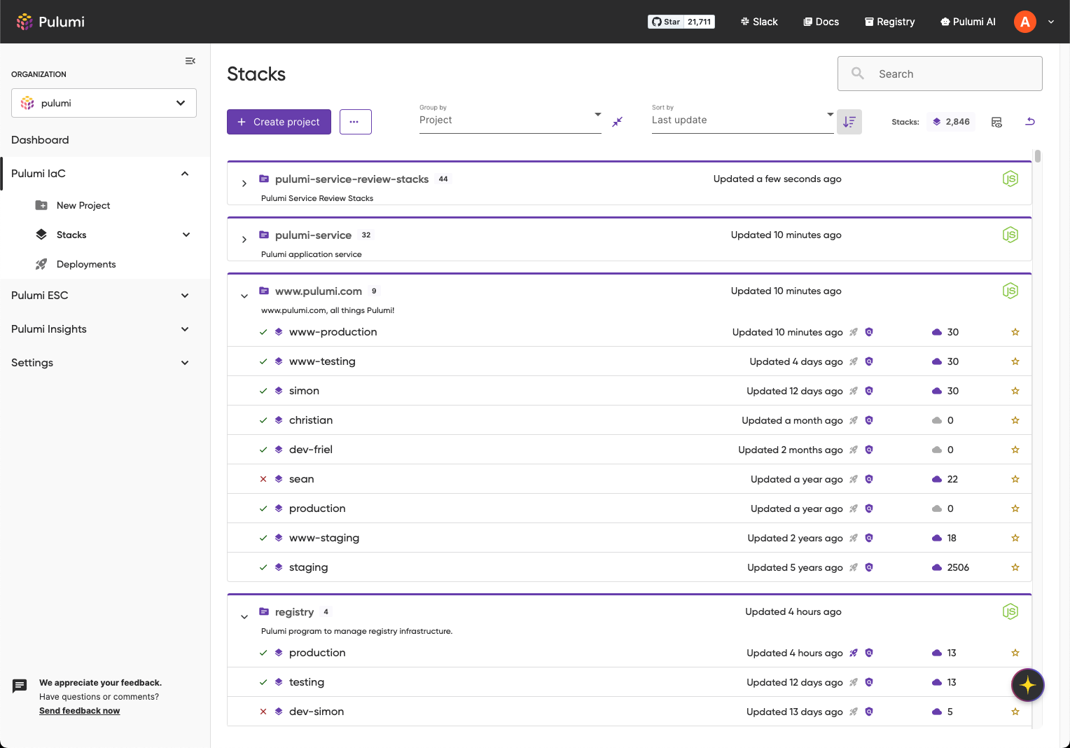 Organization projects and stacks