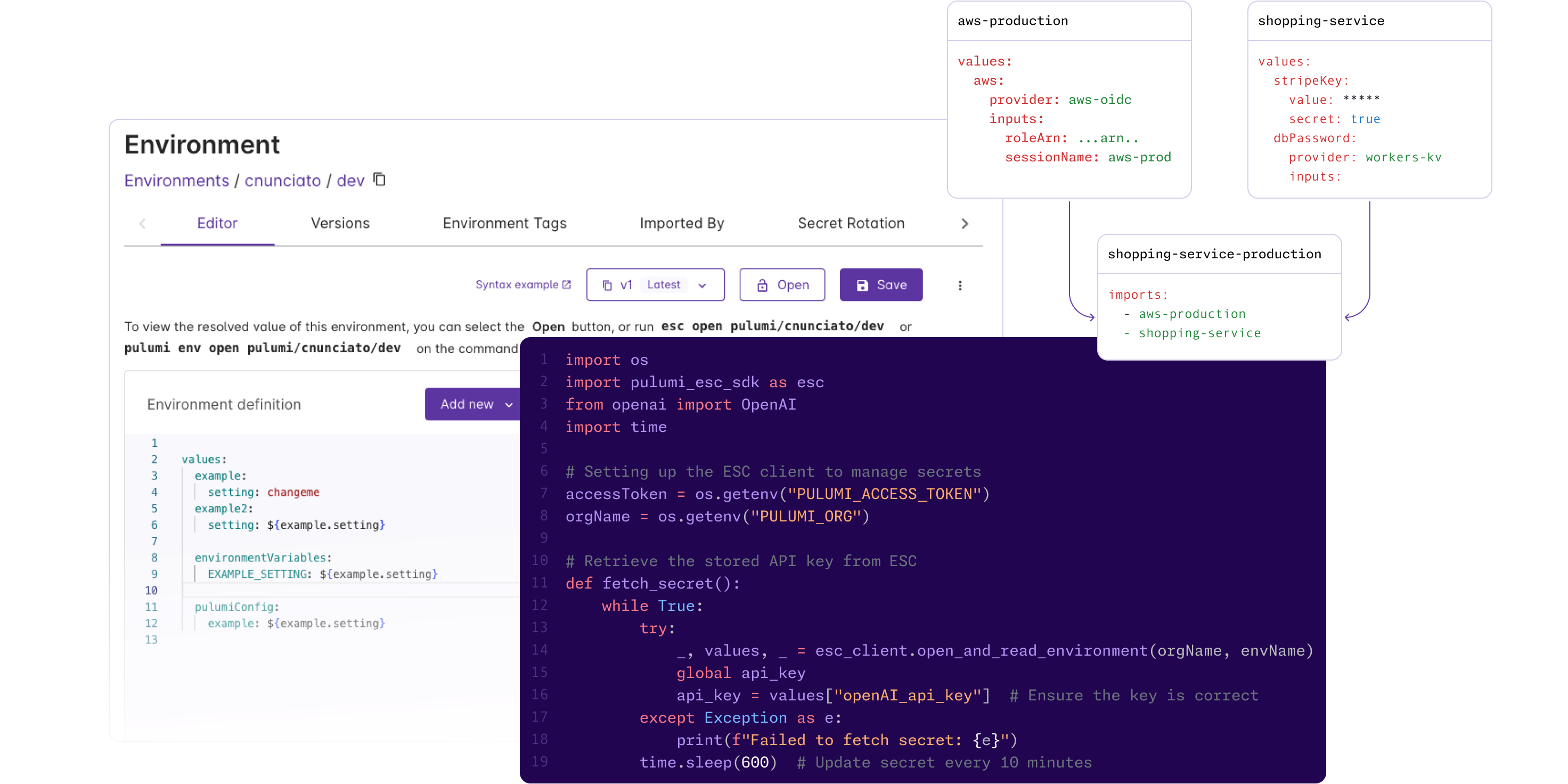 Pulumi ESC environment management and code
